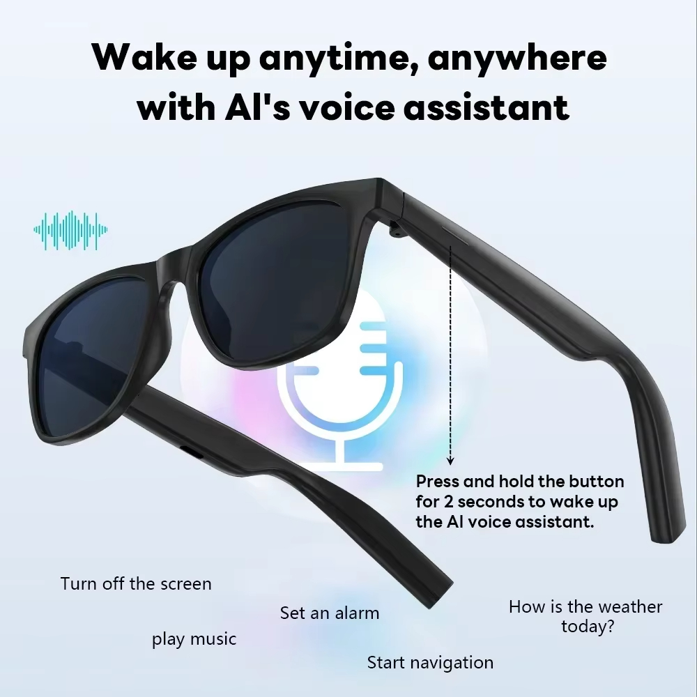 Lenovo AI Smart Sunglasses 8KH - Photography Product avis et prix
