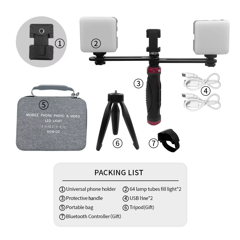 Dental Photography Light Intra - Photography Treatment avis et prix