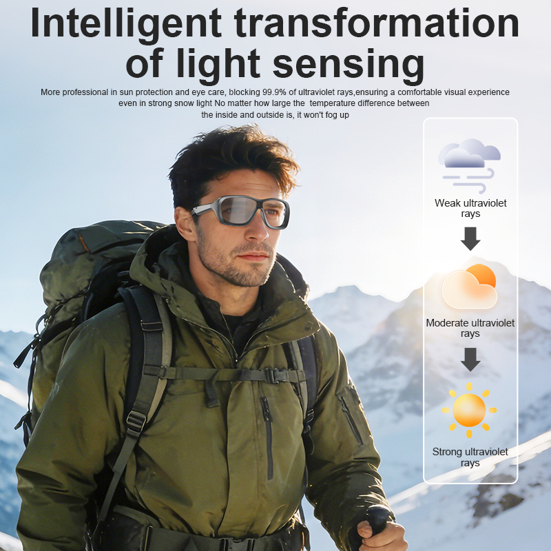 2026 Smart Glasses HD Photo Vi - Photography Product avis et prix