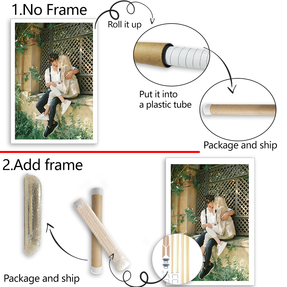 1 customized photo canvas, opt - Photography Definition avis et prix