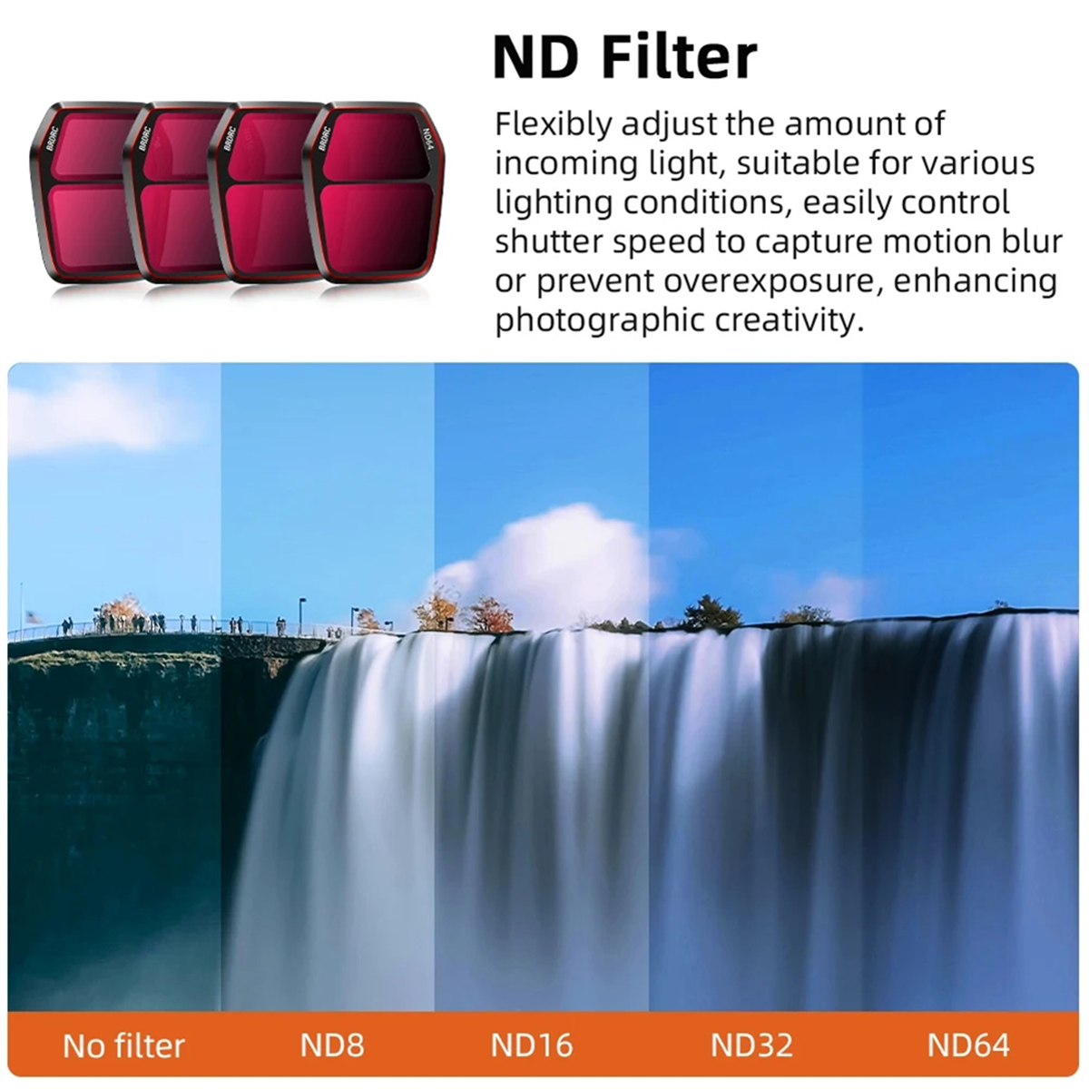 NEW  for Air 3S Filter 3-Piece - Photography Drone avis et prix