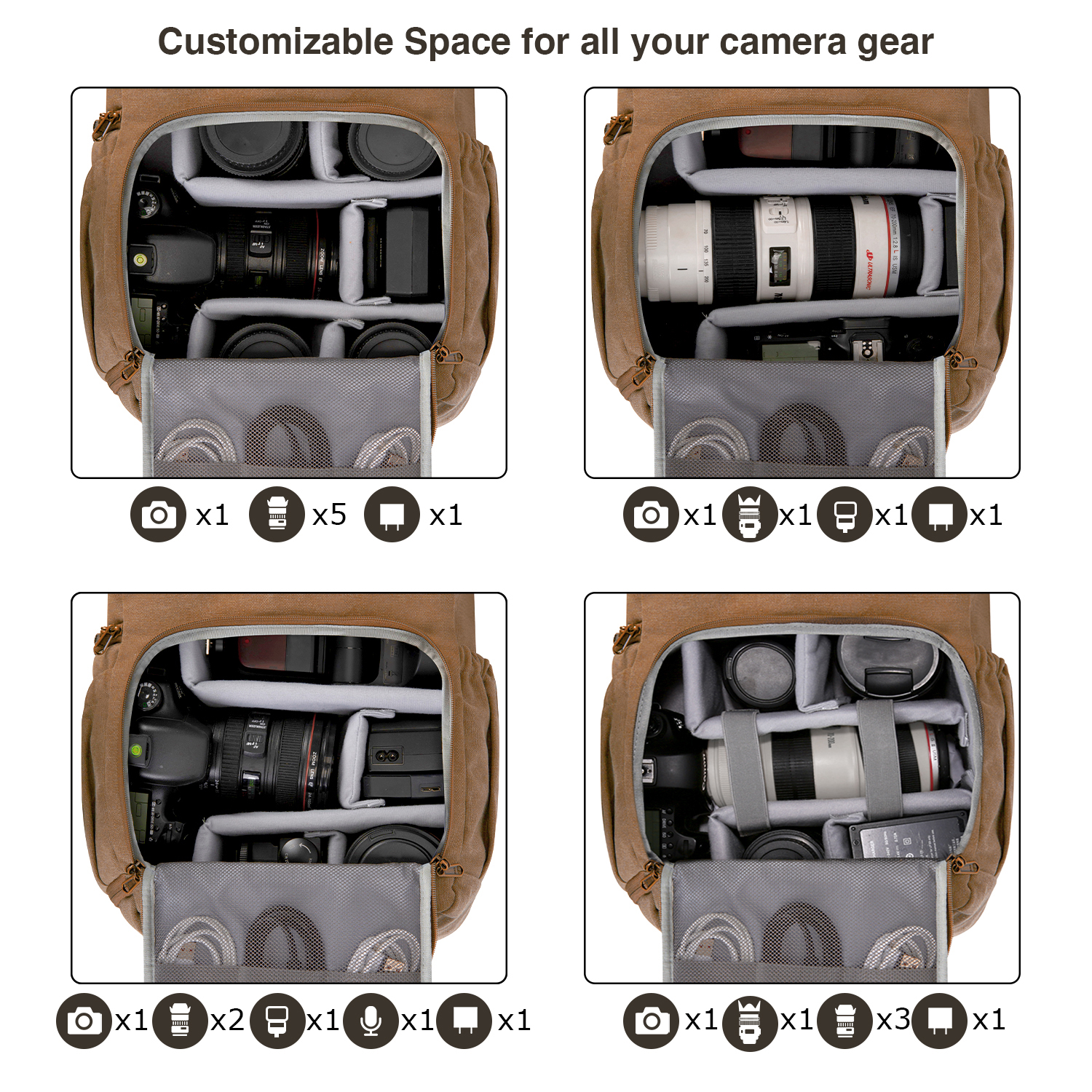 BAGSMART Camera Bag DSLR Photo - Photography Product avis et prix