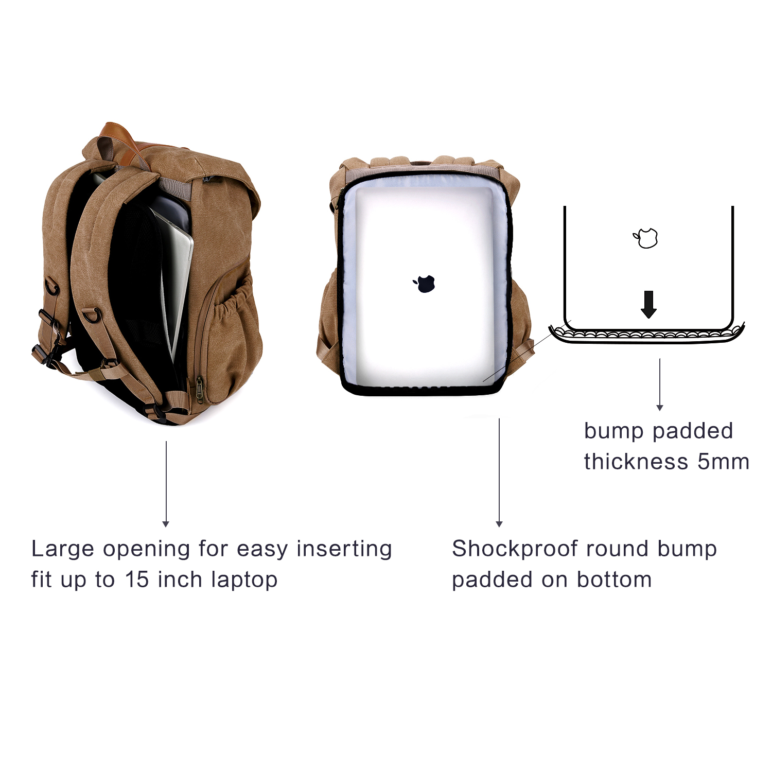 BAGSMART Camera Bag DSLR Photo - Photography Product avis et prix
